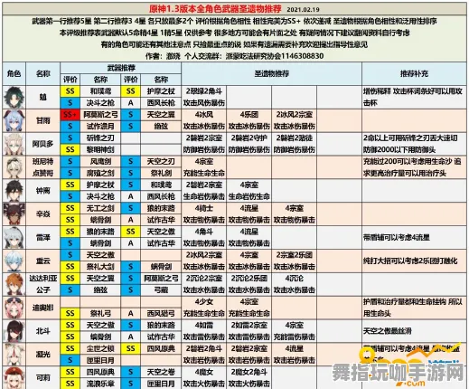《原神》排位上分-S2赛季全平台适配-跨平台联机-文字冒险-角色培养方案