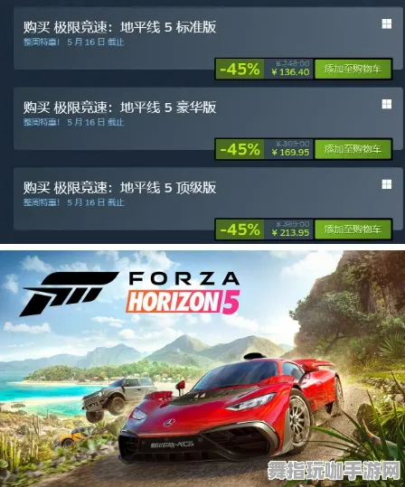 《极限竞速：地平线5》交易行赚钱-实时更新-每日热修-Steam Deck-AI生成式游戏