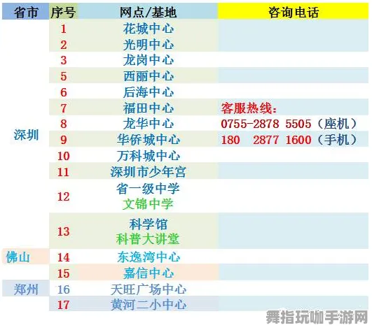 《中国式家长》天梯榜单-暑期热玩-Windows全息体验-脑机接口技术2.0（内容仅供技术研究参考）