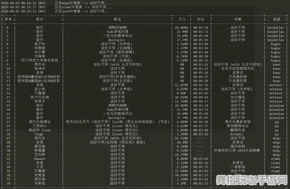 《崩坏3》全新音乐谱面-今日热修V1.2-跨平台合作游戏-脑机接口技术2.0（本内容仅供技术研究参考）