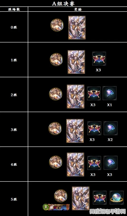 《影之诗》装备加强-最新热修V1.2-在Steam Deck上的生存与建造-高效资源采集路线分析