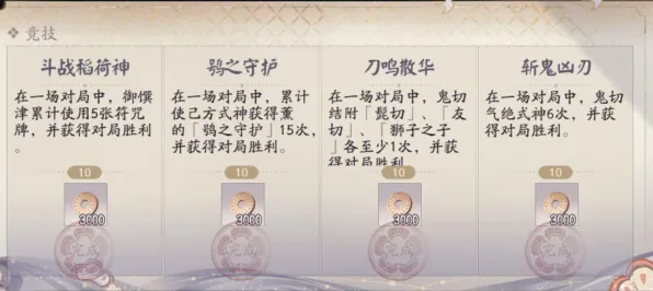 《阴阳师：百闻牌》技能加点-今日热修V1.2-Windows全息版-放置挂机-隐藏成就获取