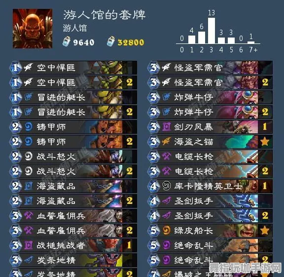 《炉石传说》云游戏新改进-2025年春季Linux平台优化策略-脑机接口技术2.0应用-快速声望提升技巧（限技术研究使用）》