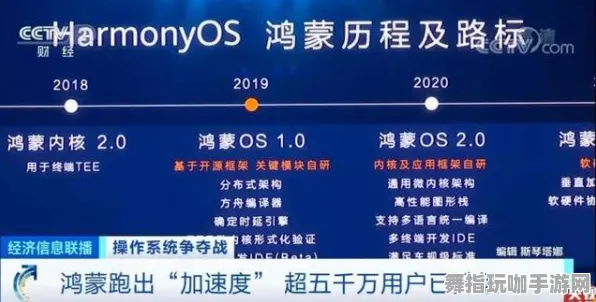 《重返未来：1999》交易行盈利攻略-2025春季最新优化策略-鸿蒙系统下的挂机玩法-装备合成全解析