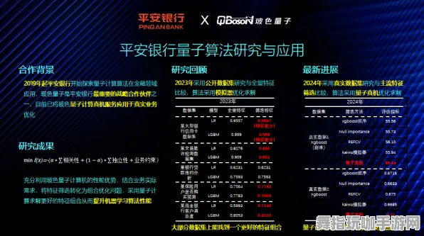 《重返未来：1999》交易行赚钱-2025春季最新优化-鸿蒙系统-放置挂机-装备合成指南
