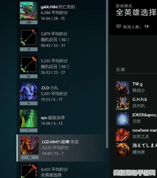 《DOTA2》音乐谱面-实时更新-每日热修-网页端-开放世界RPG