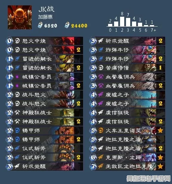 《崩坏3》全新春季策略战棋优化解析-2025年抖音小游戏完整版-99%剧情解锁攻略