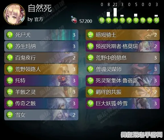 《影之诗》装备搭配-国庆前瞻-跨平台联机-模拟经营-全攻略