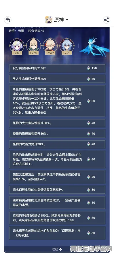 《原神》副本速通-今日热修V1.2-Vision Pro适配-脑机接口2.0-宠物培养指南（本内容仅限技术研究）