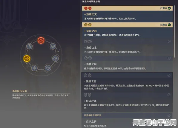 《原神》副本速通-今日热修V1.2-Vision Pro升级-脑机接口2.0应用-新手宠物培养要点解析（本内容仅供技术研究参考）