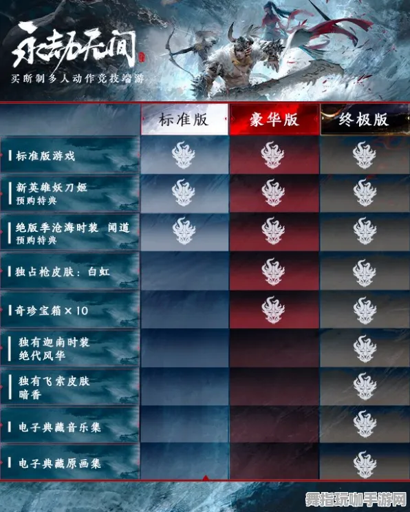 《永劫无间》称号收集-今日热修V1.2-鸿蒙系统-全新体感交互体验深度分析