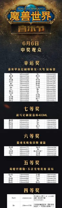 《魔兽世界》音乐谱面-本周技术更新-跨平台联机-全攻略