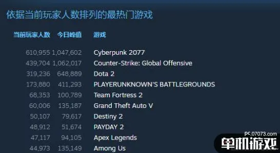 《未定事件簿》声望高效提升攻略-实时更新-每日优化-Steam Deck-全自动放置挂机技巧