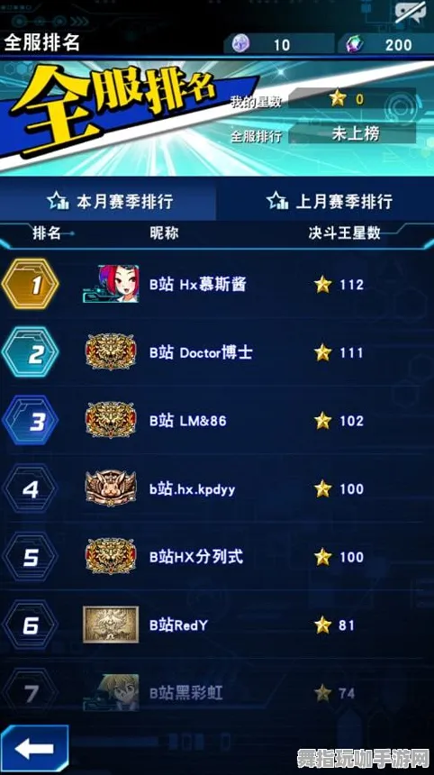 《游戏王：决斗链接》跨平台进度同步-最新热修正V1.2-安卓版/iOS版-AI辅助游戏-隐藏成就解锁技巧分享