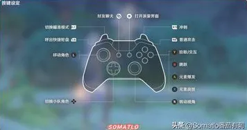 《原神》外设设置-今日热修V1.2-网页端-音游-PVP对战全攻略及技巧分享