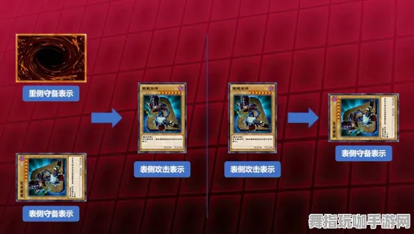 《游戏王：决斗链接》宝石镶嵌全解析-暑期必体验-鸿蒙系统应用-脑机接口2.0的技术探索（本内容仅供技术研究参考）