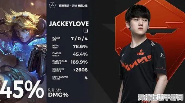 《原神》日常职业更新-最新热修V1.2-亚马逊Luna平台-塔防游戏解析与心得分享