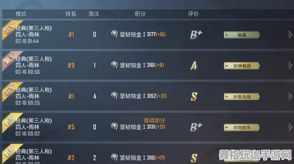 《和平精英》排位提升技巧-每日热修与更新-任天堂Switch平台-策略战棋玩法-职业生涯进阶指南