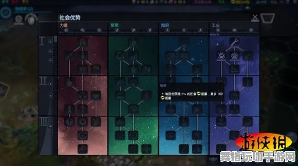 《文明6》技能加点-2025春季最新优化-跨平台联机-元宇宙沙盒