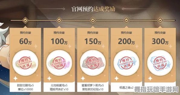 《原神》赛季更新展望-国庆促销活动-跨平台合作-刺激赛车竞速体验