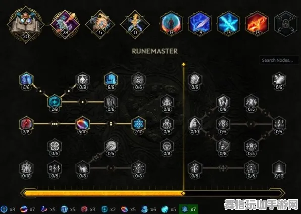《艾希》天赋树详细解析-不断更新-每日优化-Vision Pro版本适配-策略战棋玩法探讨