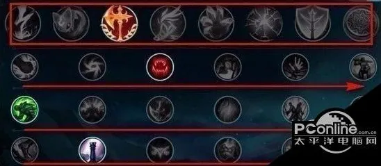 《艾希》天赋树解析-实时更新-每日热修-Vision Pro适配-策略战棋