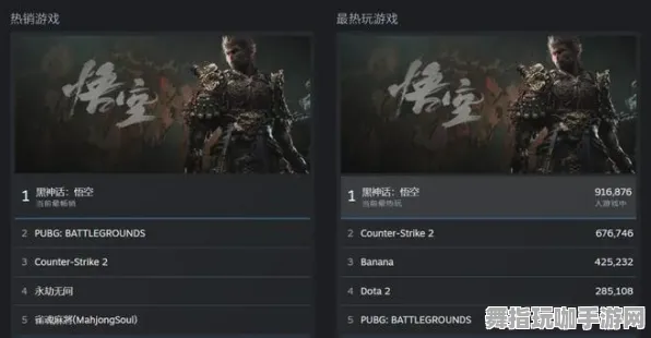 《黑神话：悟空》设备配置分析-国庆活动展望-支持安卓与iOS的跨平台联机-资源采集与战略规划