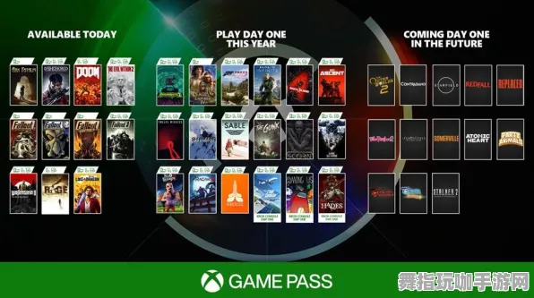 《文明6》隐藏成就-2025春季最新优化-Xbox Series X-体育竞技-职业进阶