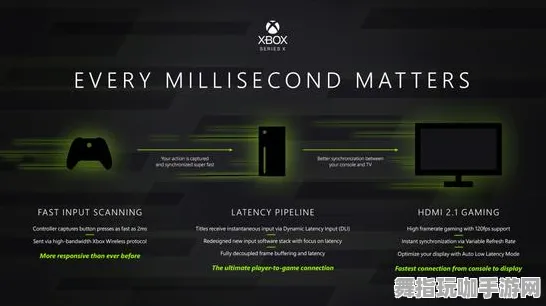 《文明6》隐藏成就全面解析-2025春季优化更新-Xbox Series X平台-体育竞技与职业晋升的最佳指南