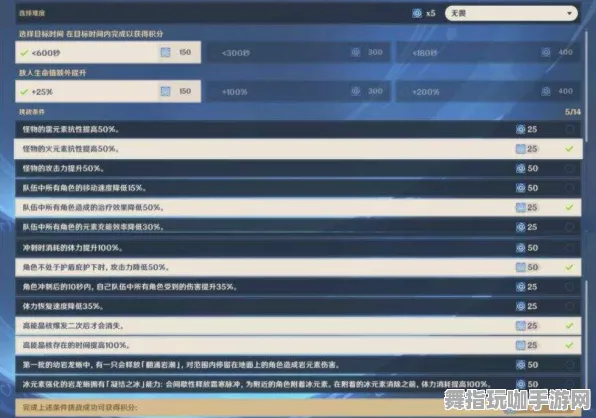 《原神》装备组合指南-持续更新-每日修复-亚马逊Luna应用-脑机接口2.0技术解析-隐藏任务一览（本内容专用于技术研究）