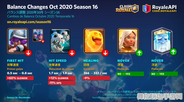 《皇室战争》职业提升指南-2025春季最新调整-PlayStation 5-竞技体育专区