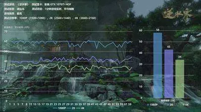 《逆水寒》资源采集路线-2025春季最新优化-微信小程序-塔防