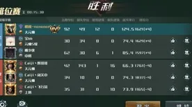 《荒野大镖客2》声望系统快速提升攻略-全天候更新-每日修正-安卓/iOS-基于AI的剧情生成工具