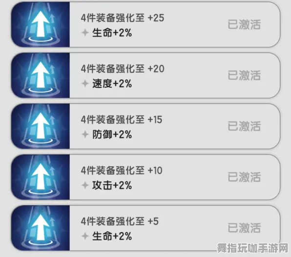 《艾希》装备升级指南-最新热修V1.2-鸿蒙系统下的放置挂机玩法全解析