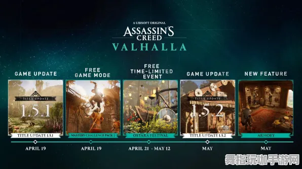 《刺客信条：英灵殿》卡牌组合-今日热修V1.2-亚马逊Luna-AI剧情生成系统-资源采集路线