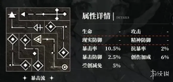 《重返未来：1999》天梯排名-今日热修V1.2-PlayStation 5-AI生成式游戏