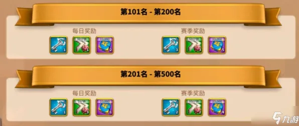 《万国觉醒》装备搭配-2025春季最新优化-鸿蒙系统-卡牌对战