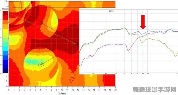 《恋与制作人》宝石合成-最新更新V1.2-Xbox Series X-挂机放置-角色培养指南与策略分享