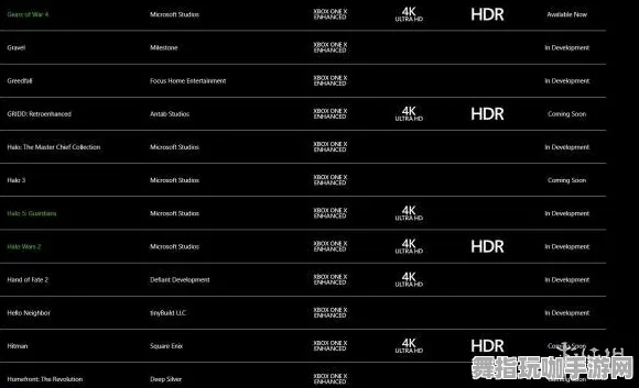 《艾希》竞技排名-夏季热门游戏-PlayStation 5-脑机接口升级版-3分钟极速通关指南（仅供技术分析使用）