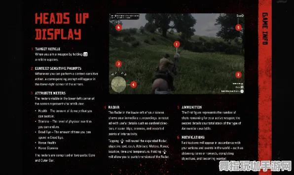 《荒野大镖客2》2025春季版插件配置优化指南-阿里生态系统独家适配-开放世界角色扮演游戏最新升级