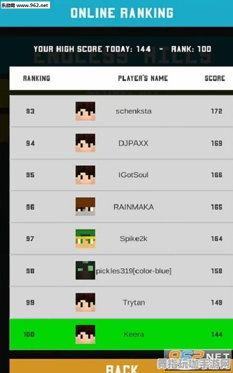 《原神》天梯排名-今日更新V1.2-安卓/iOS-探索文字冒险新篇章