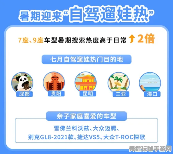 《文明6》举报系统详细解读-暑期热玩必备-谷歌Stadia跨平台联机体验-隐藏成就获取全指南