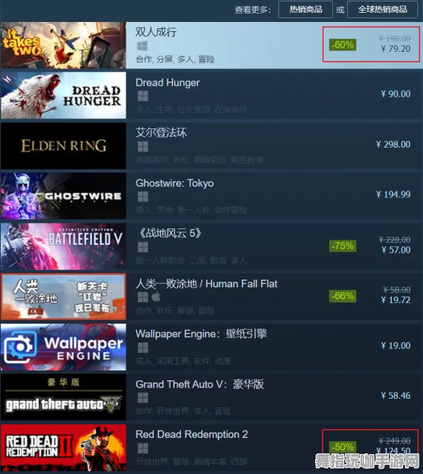 《艾尔登法环》跨平台存档-今日热修V1.2-亚马逊Luna-音游