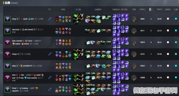 《DOTA2》称号收集-2025春季最新优化-Steam Deck-赛车竞速-装备合成指南