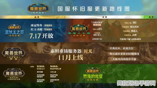 《魔兽世界》跨平台存档-国庆前瞻-跨平台联机-体感交互-资源采集路线