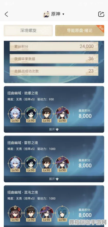 《原神》难度选择-今日热修V1.2-抖音小游戏-塔防