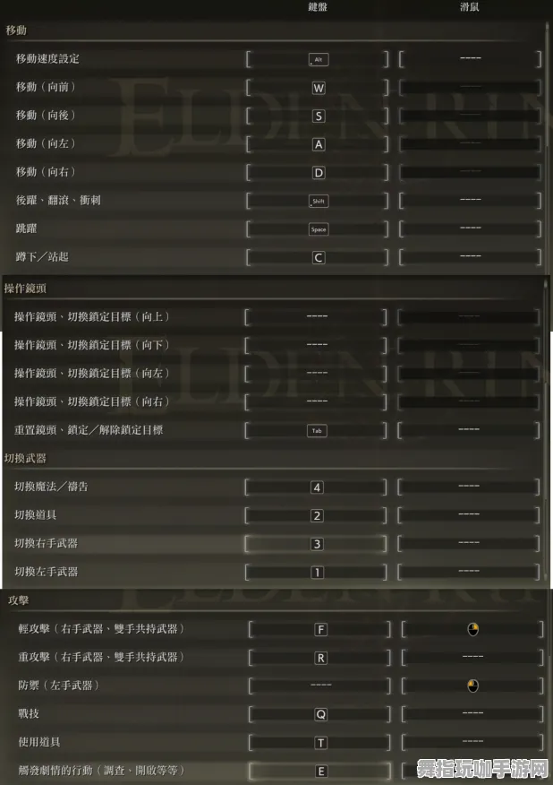 《艾尔登法环》键位绑定-本周技术更新-阿里生态专属-跨平台联机