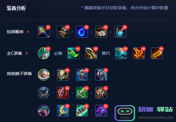 金铲铲之战宗师卡莎阵容怎么配