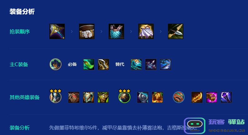 在《金铲铲之战》中如何选择适合每位英雄的专属强化策略