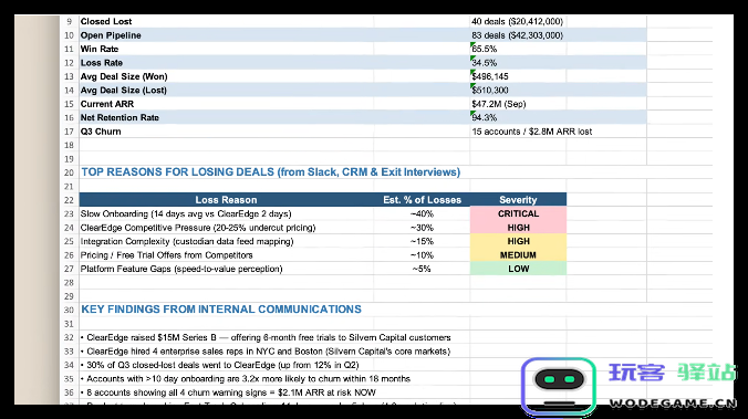 claude 办公大进化:能看 Excel 也能做 PPT，跨应用协作已成现实